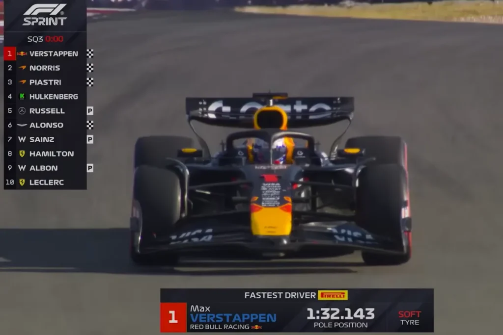 Sprint Qualifying United States 2025 max verstappen win